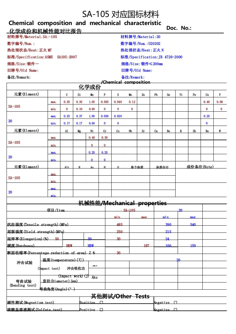 SA105国标材料对照表