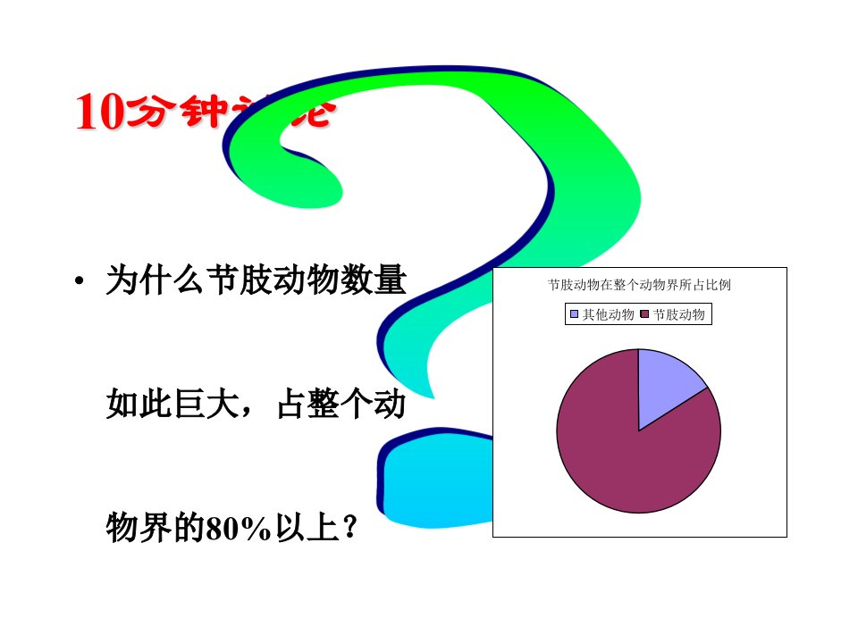 脊椎动物总论两栖