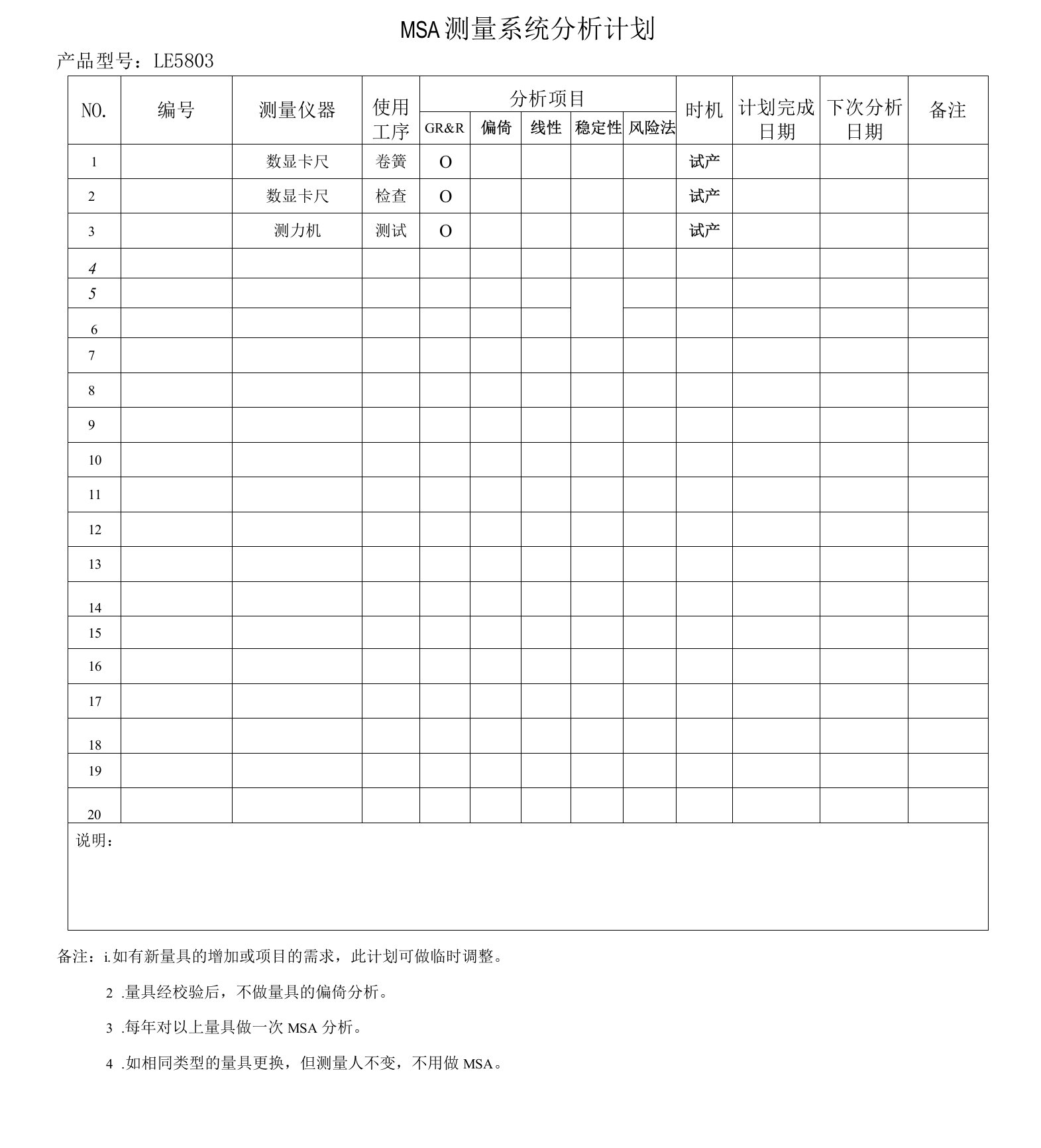 MSA分析计划