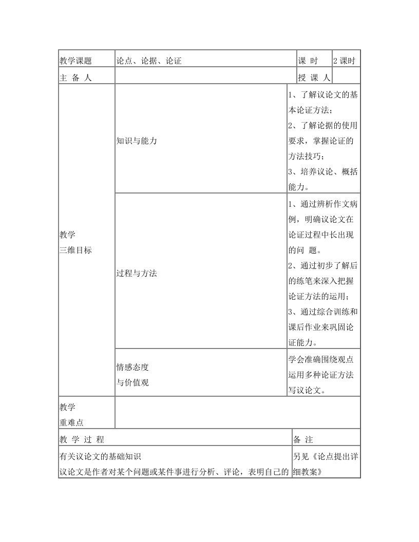 议论文之论点、论据、论证作文教案