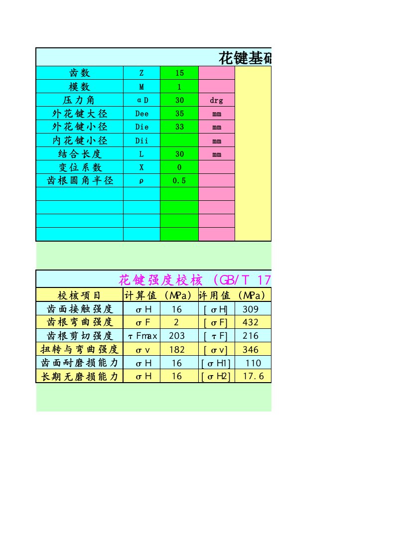 花键强度校核程序(矩形齿)