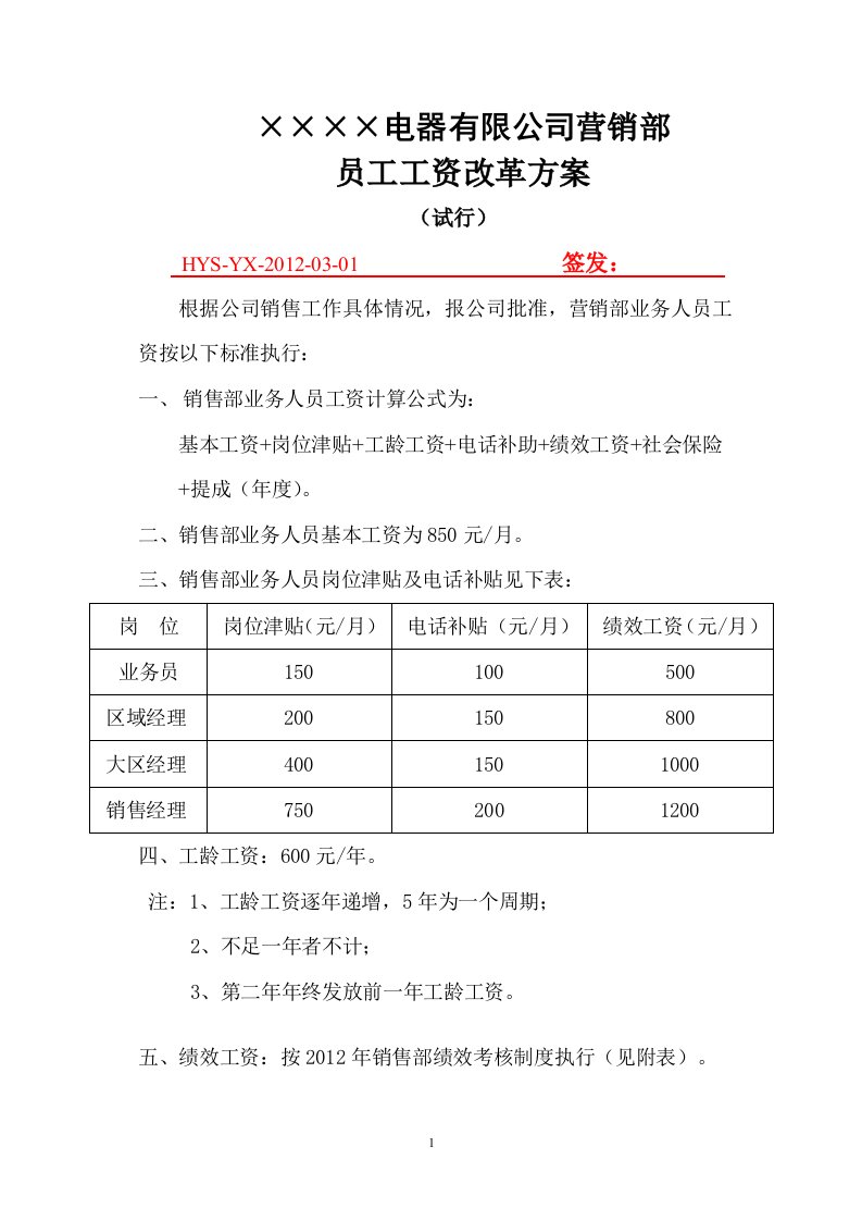 营销部工资标准和绩效考核标准