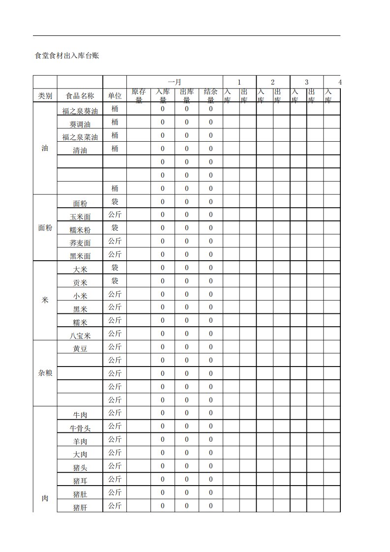 食堂出入库明细表