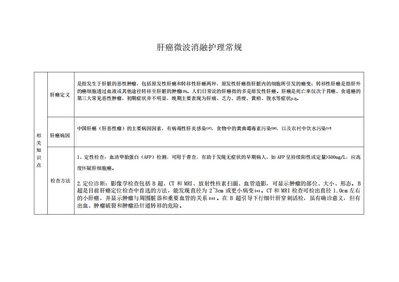 肝癌微波消融护理常规