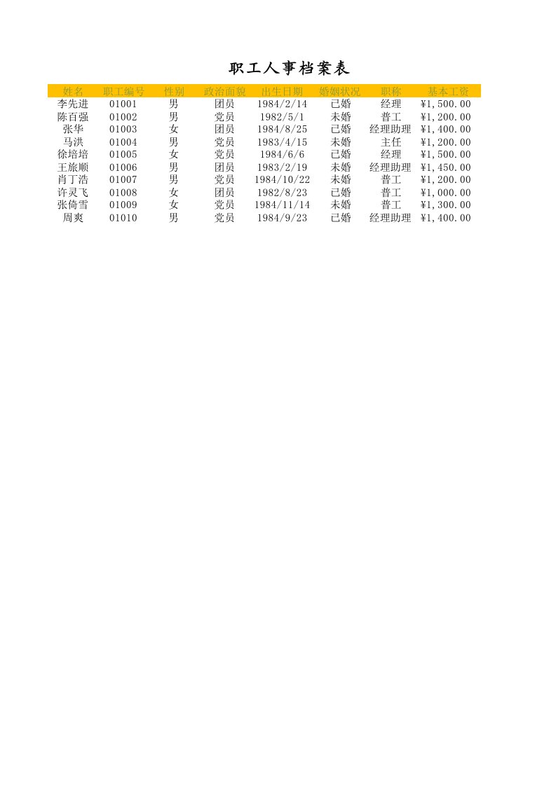 工程资料-职工人事档案表