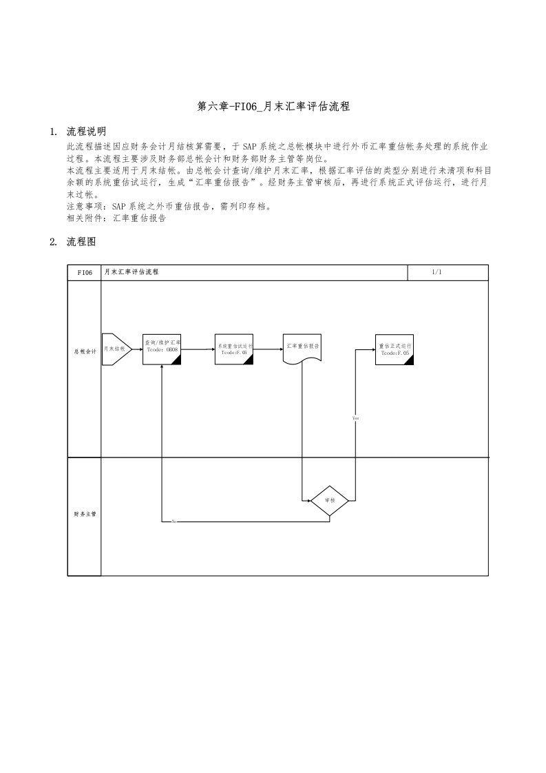 精品文档-第六章FI06月末汇率评估流程