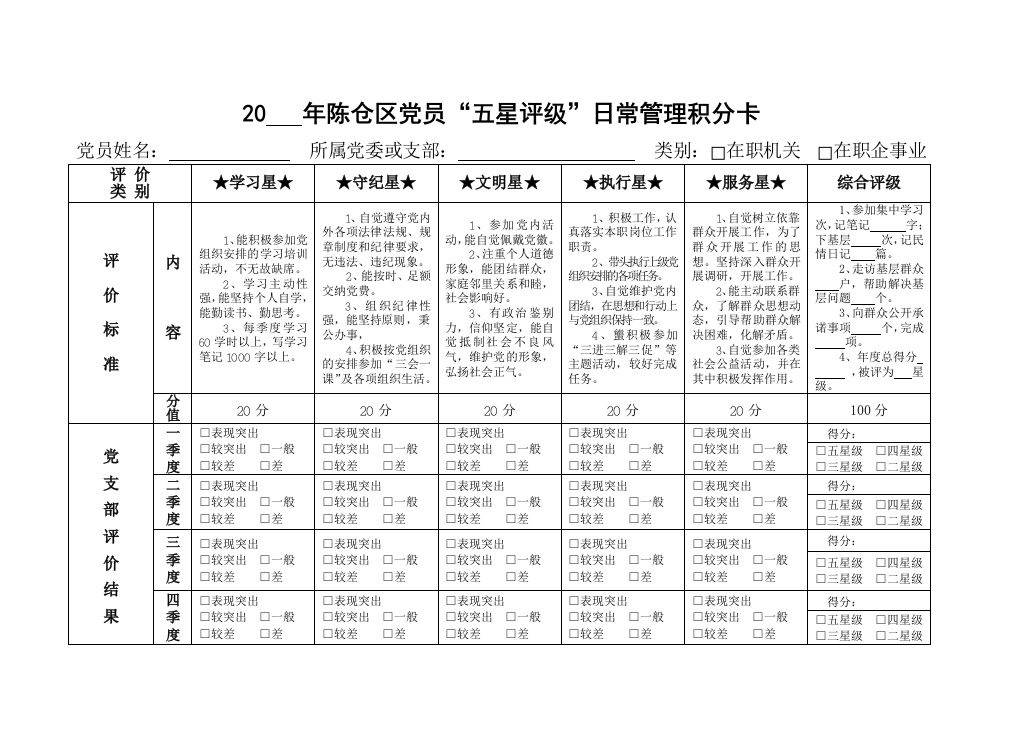 党员“五星评级”,日常管理积分卡