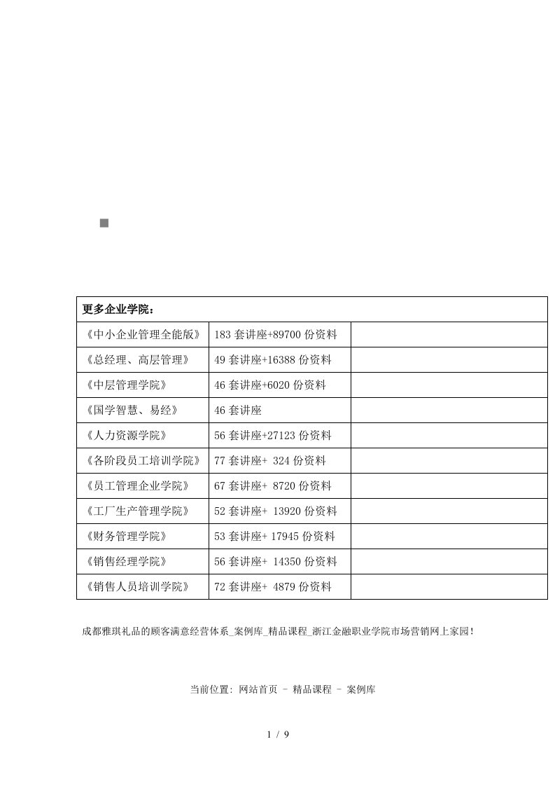 成都某公司顾客满意经营体系