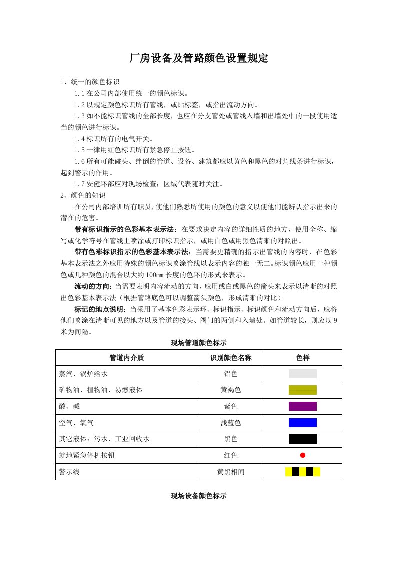 厂房设备及管路颜色设置规定