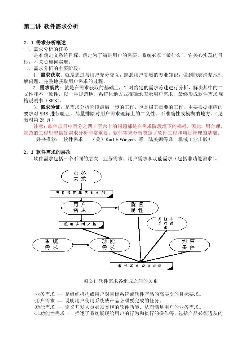 软件需求分析第二讲