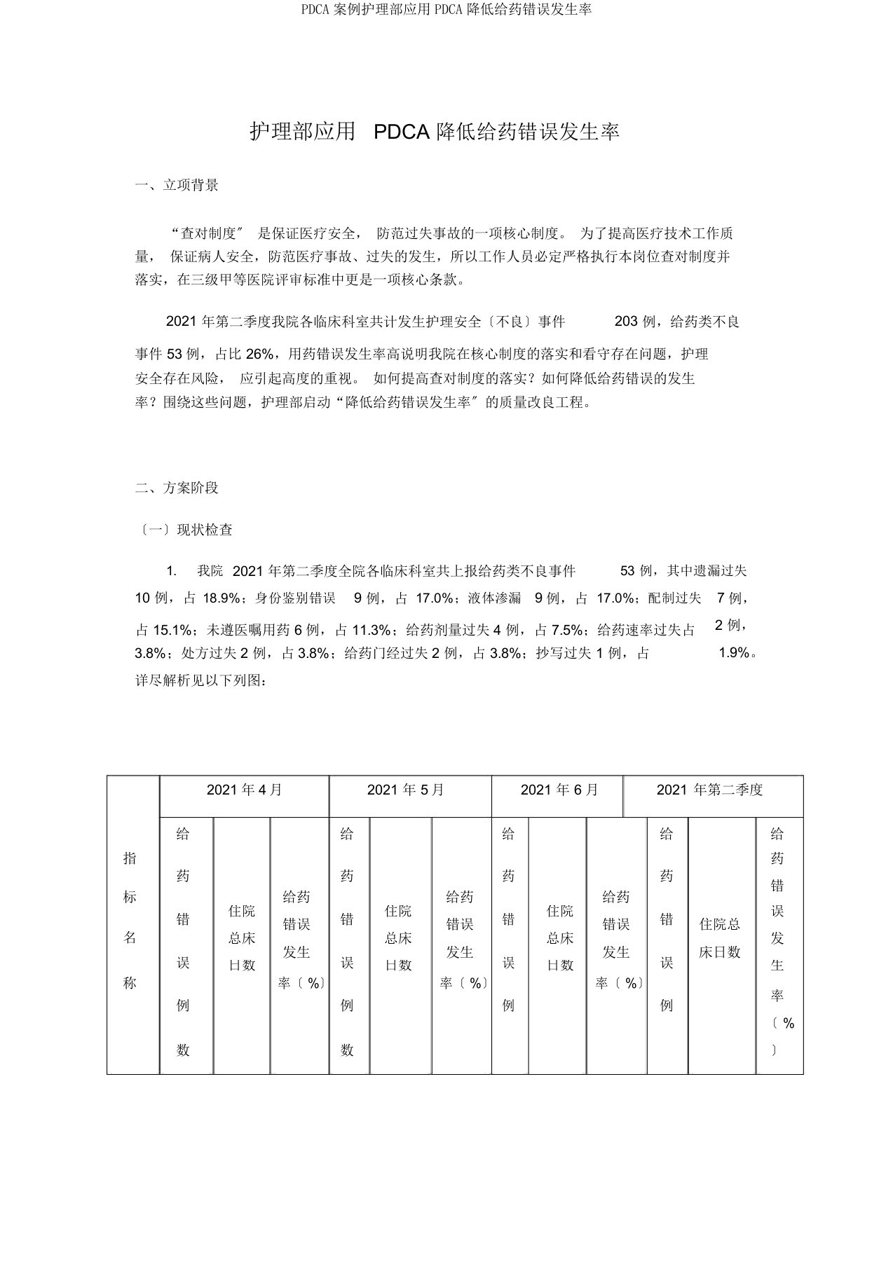 PDCA案例护理部应用PDCA降低给药错误发生率