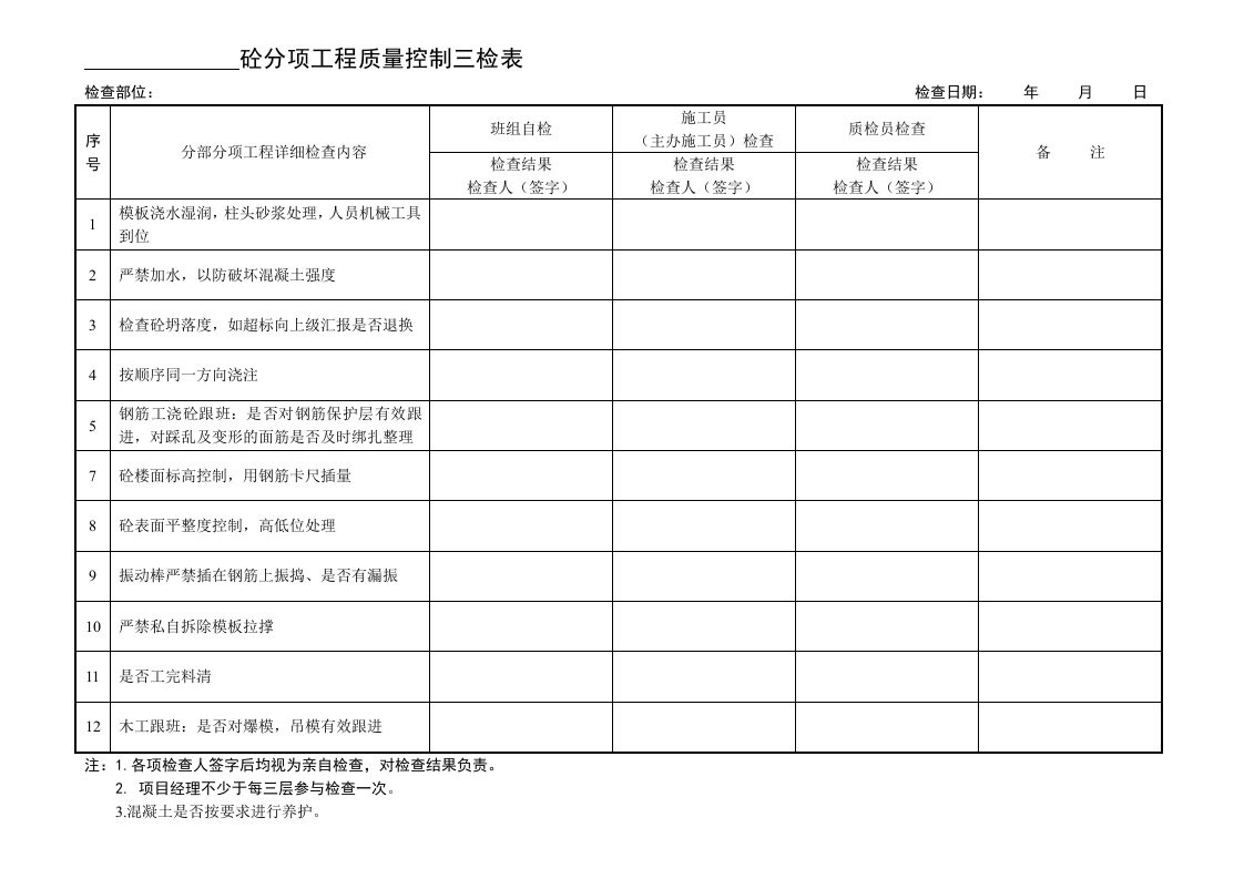 工程质量控制检查表(三检表)