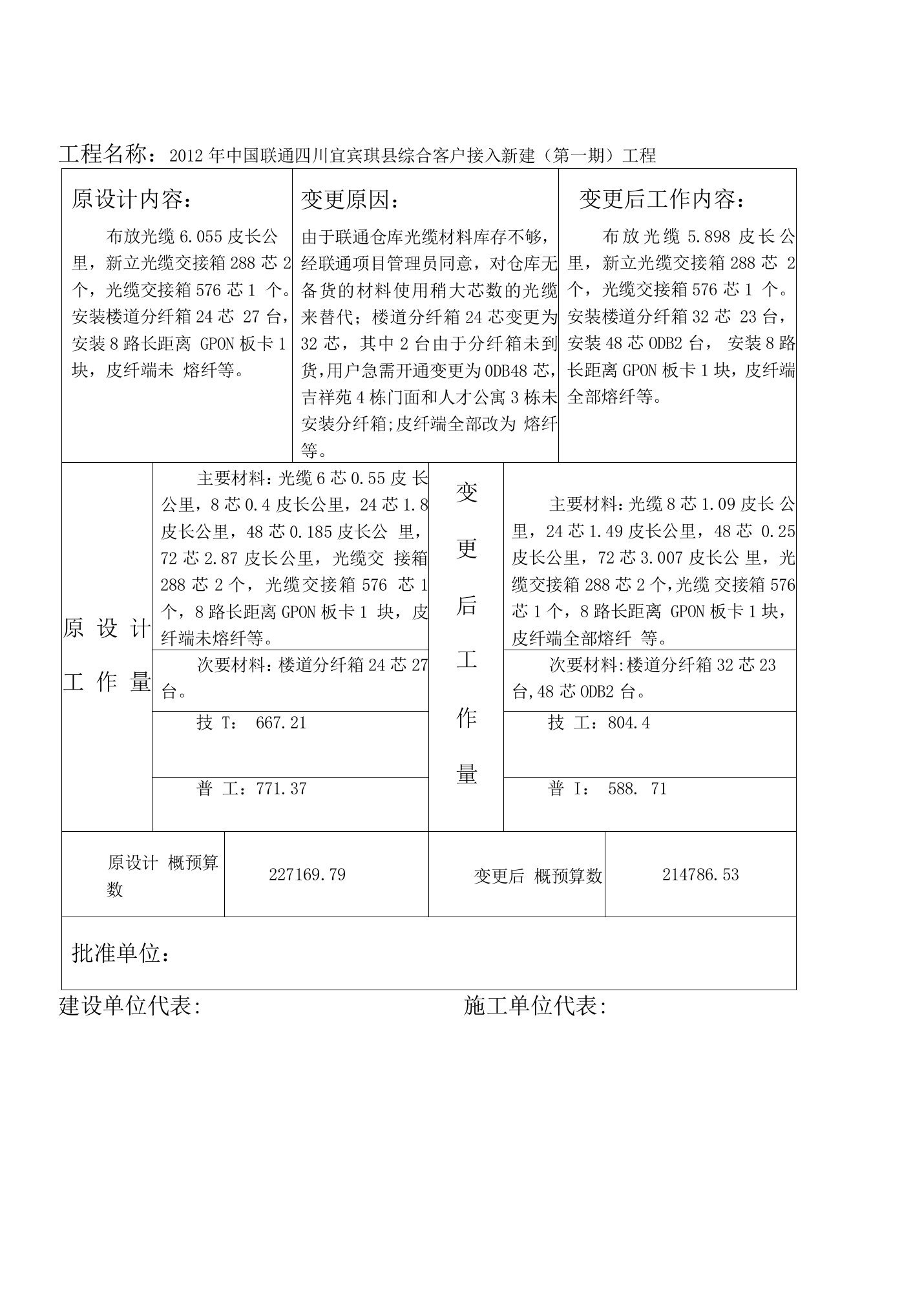 工程变更签证单.doc