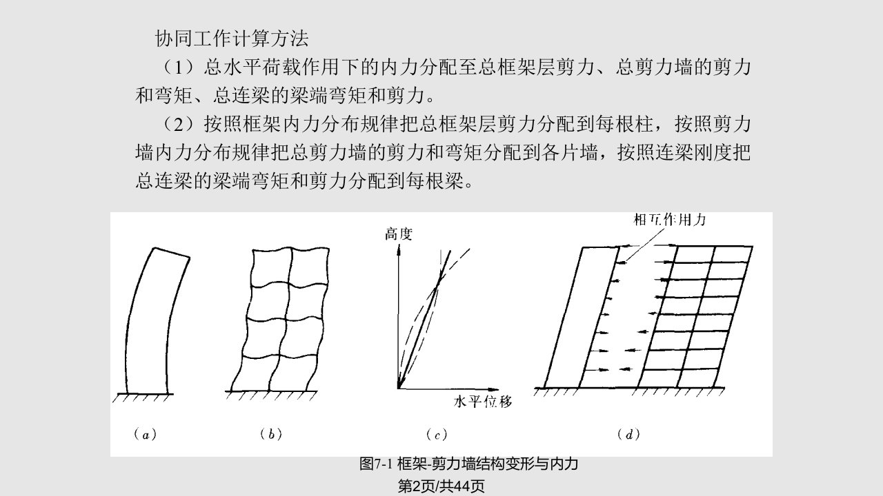 框架剪力墙结构近似计算方法高校收获颇丰