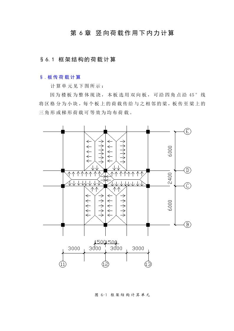 框架结构竖向荷载作用下的内力计算