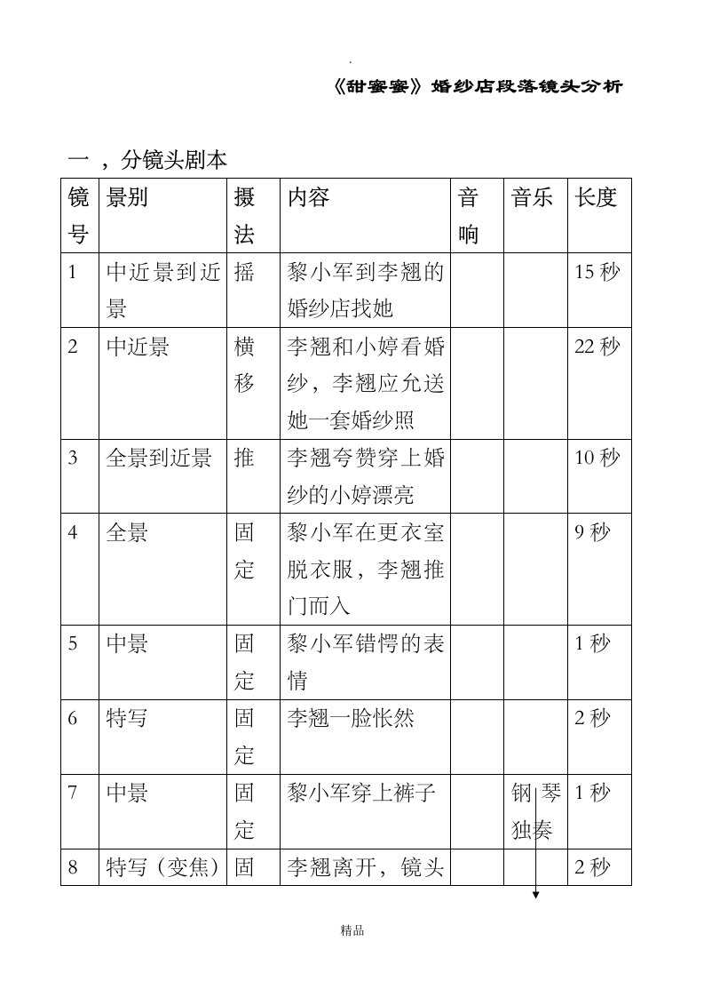 电影拉片示例