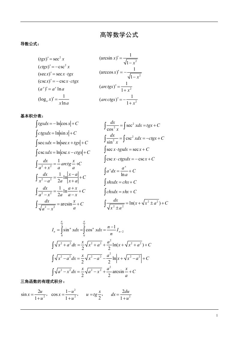 考研数学公式手册(1)