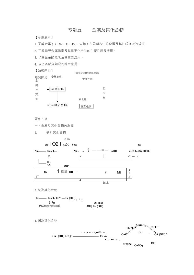 高三化学二轮专题五金属及其化合物复习学案(含解析)