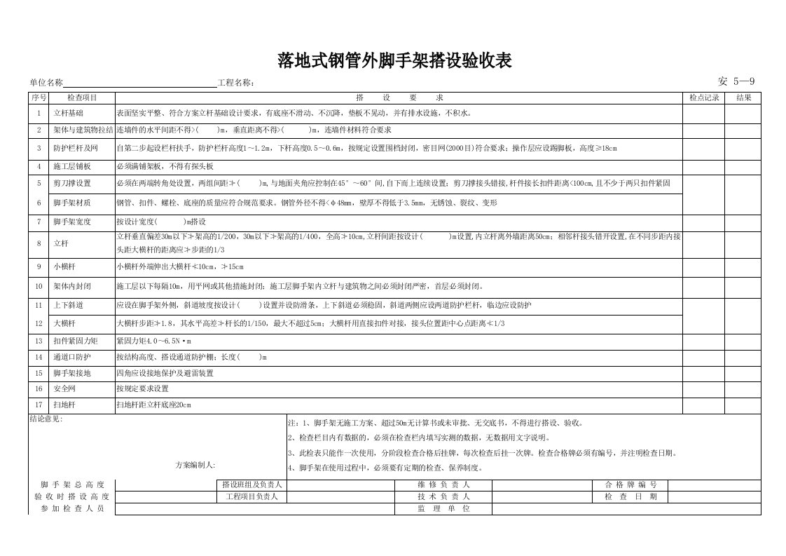 建筑工程-安509_落地式钢管外脚手架搭设验收表