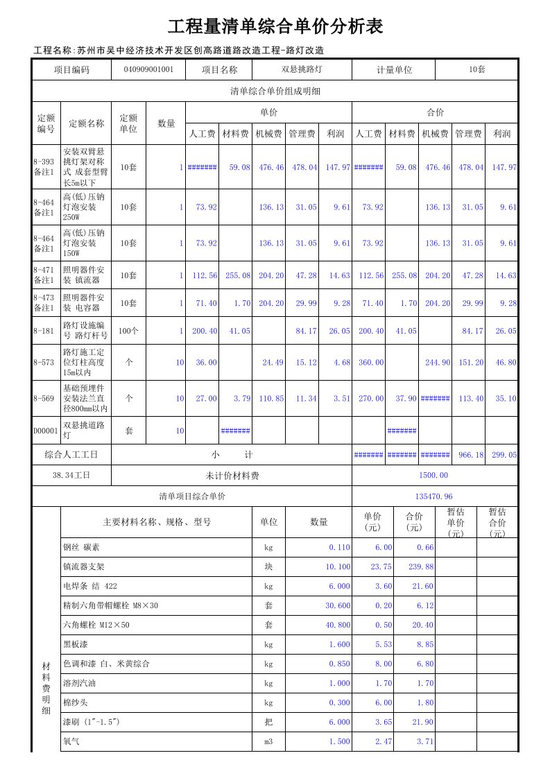 513-表-09工程量清单综合单价分析表-路灯改造