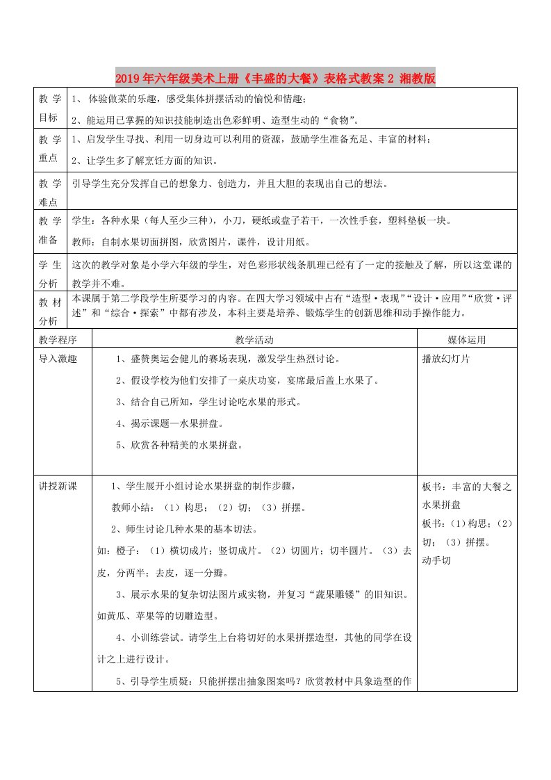 2019年六年级美术上册《丰盛的大餐》表格式教案2