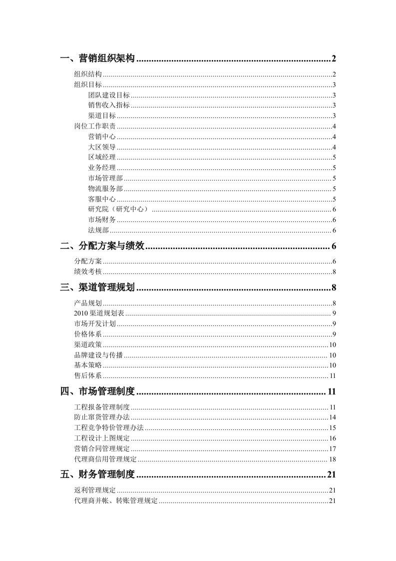 营销管理方案修改