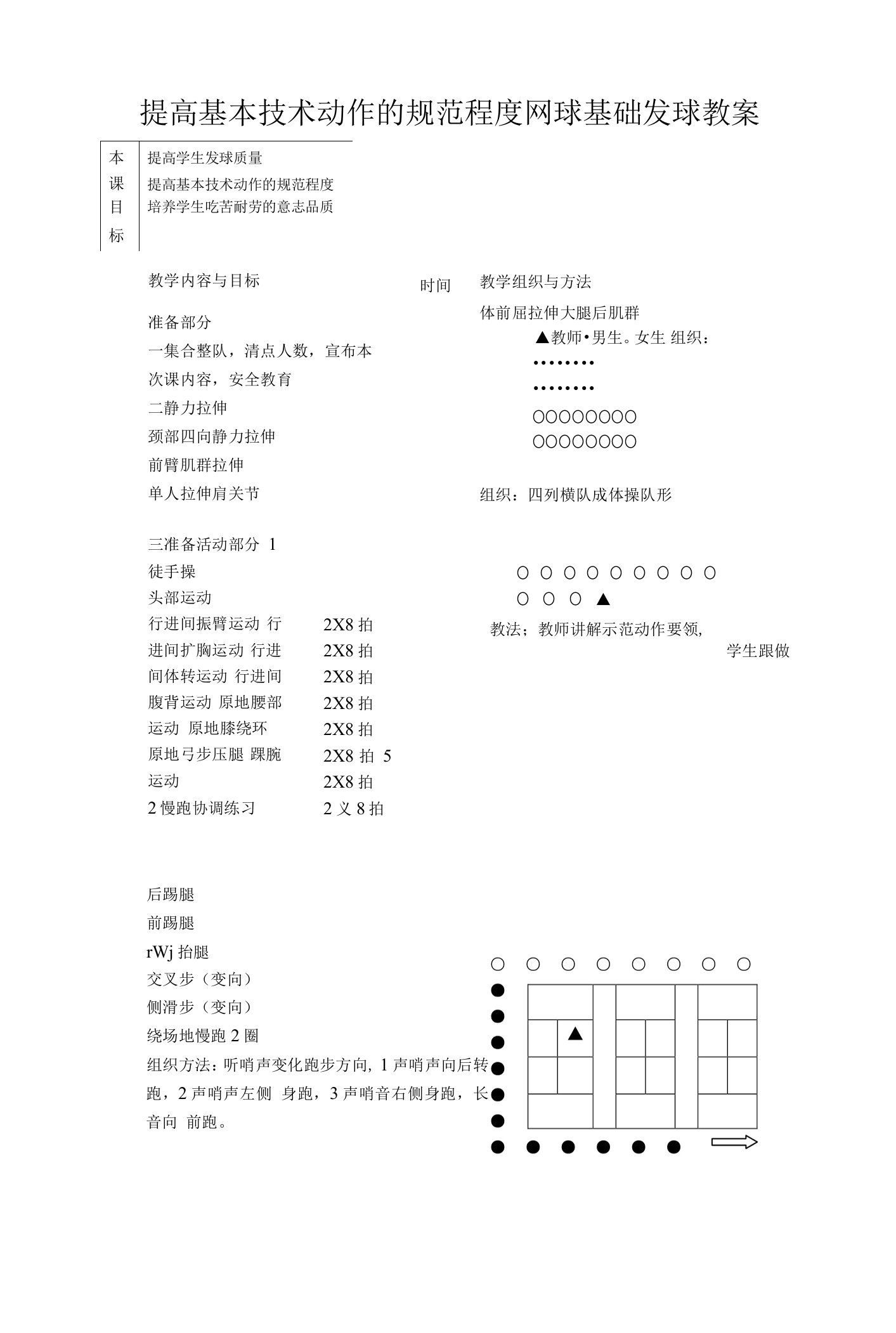 提高基本技术动作的规范程度网球基础发球教案