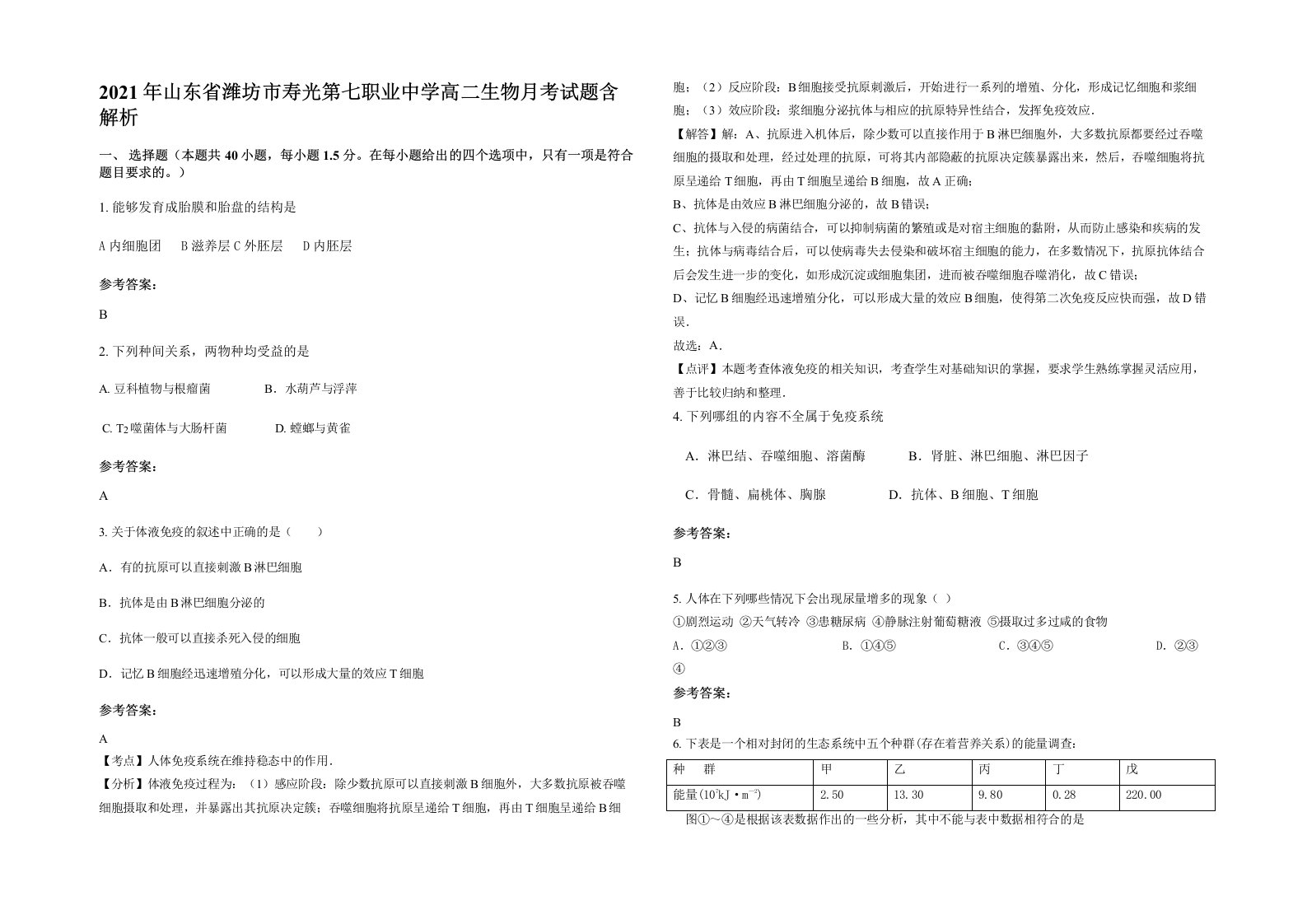 2021年山东省潍坊市寿光第七职业中学高二生物月考试题含解析