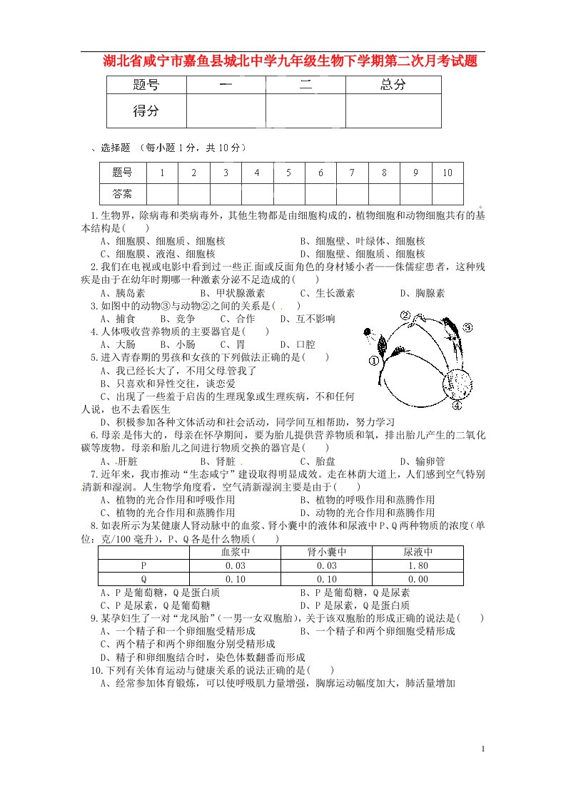 湖北省咸宁市嘉鱼县城北中学九级生物下学期第二次月考试题