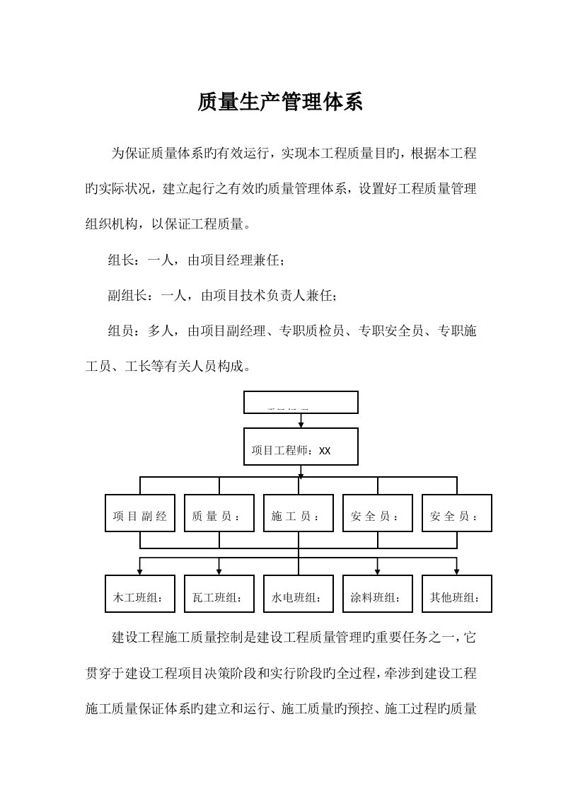 质量生产管理体系