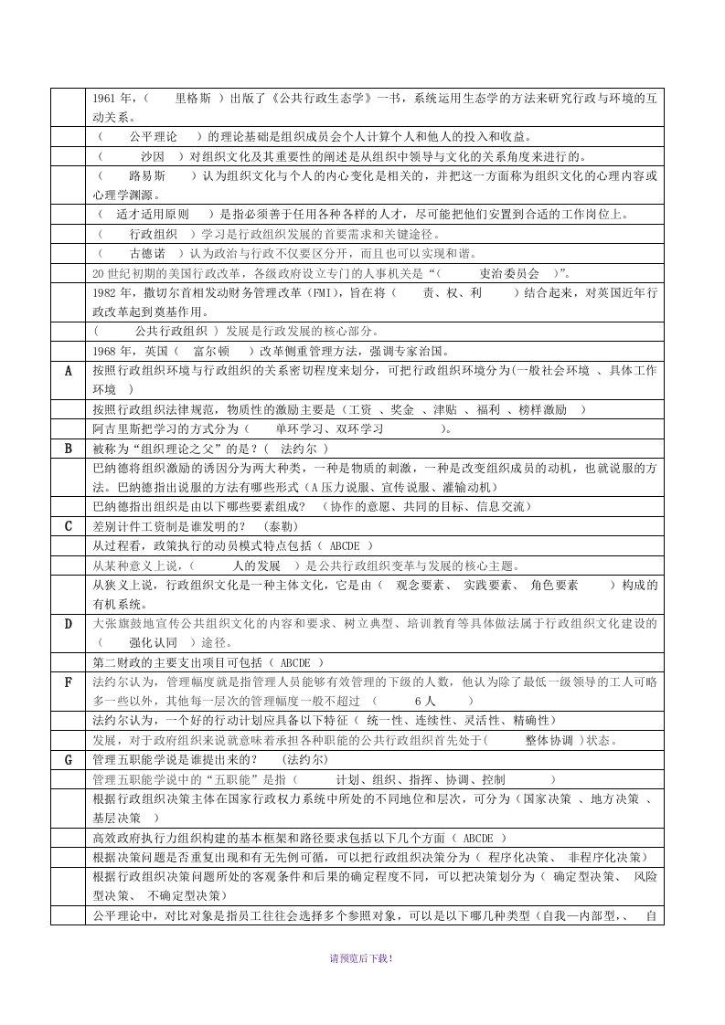 行政组织学