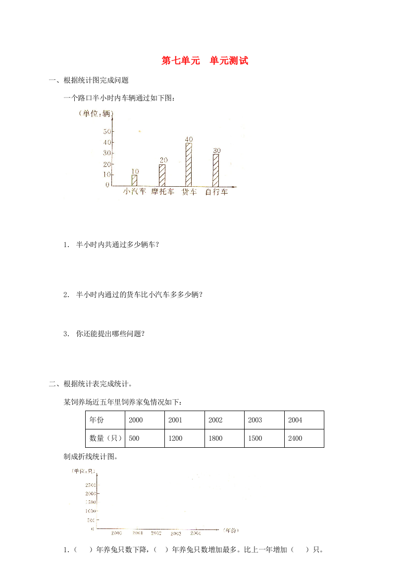 四年级数学下册