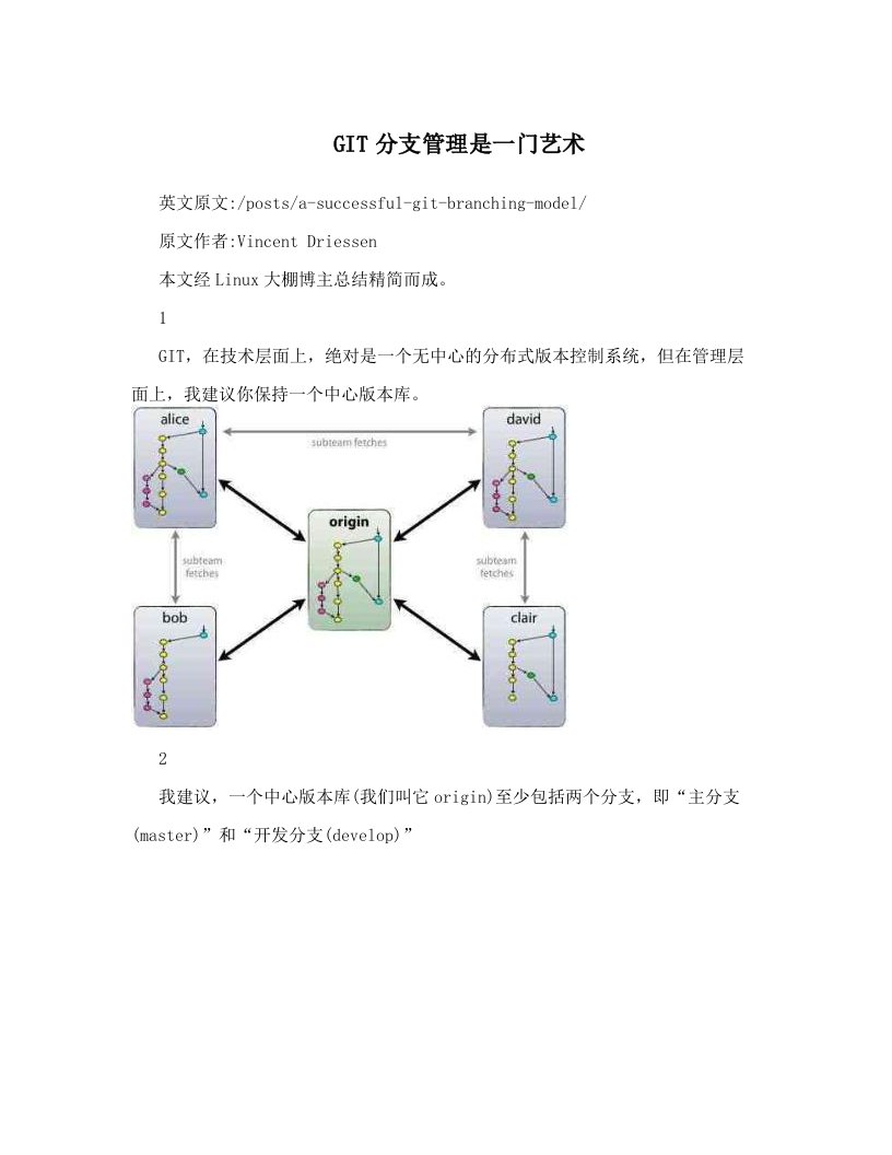 GIT分支管理是一门艺术