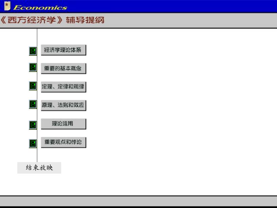 西方经济学复习提要