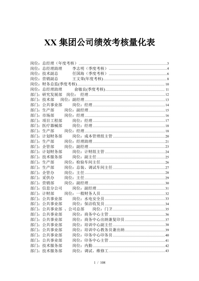 某集团公司绩效考核量化表