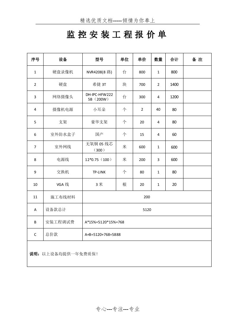 监控安装施工报价单(共1页)