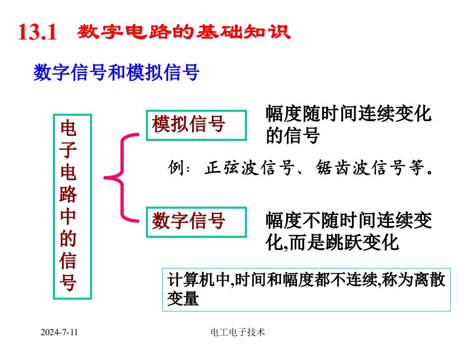 电工技术电子技术清华(7)