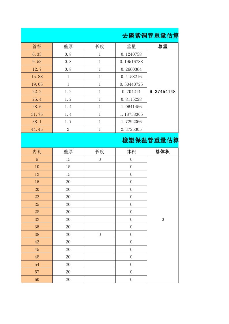 推荐-铜管重量价格及保温体积价格计算