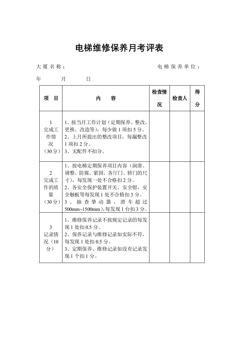 物业管理表格-电梯维修保养月考评表