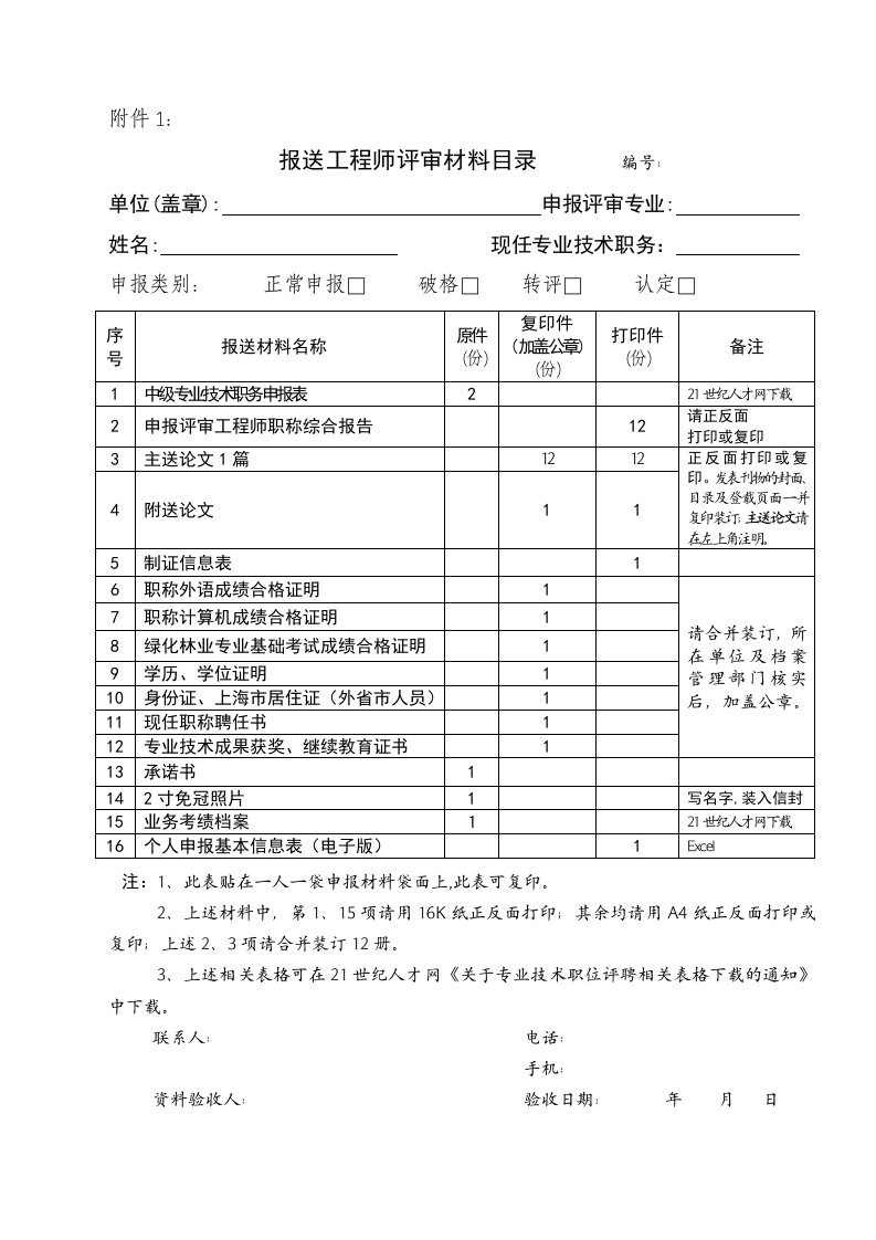 报送工程师评审材料目录