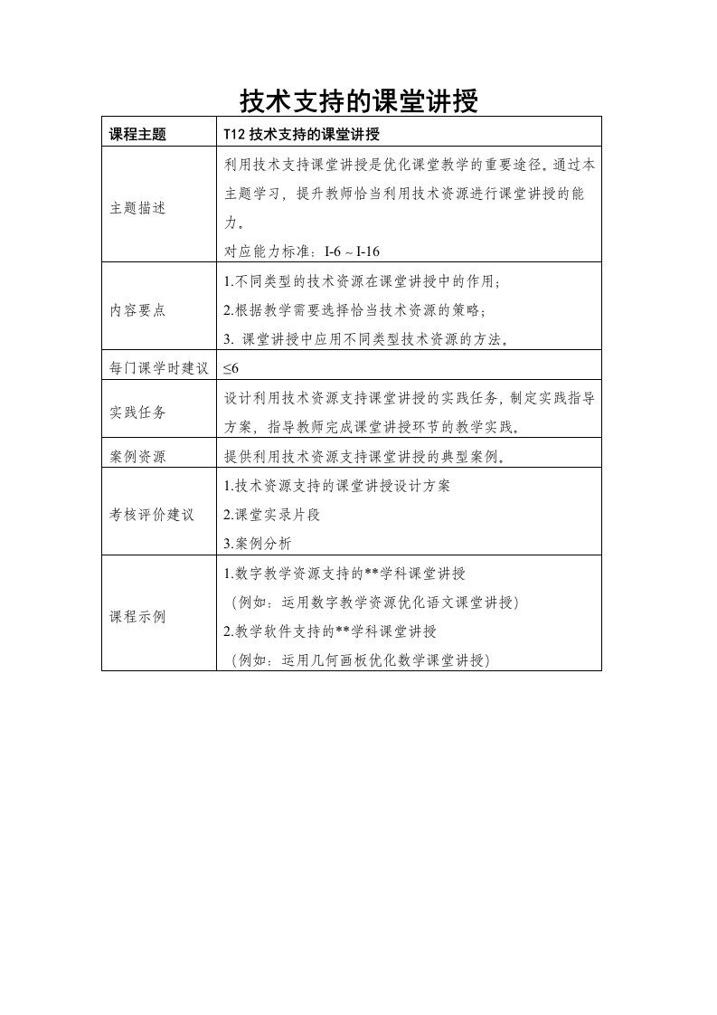 技术支持的课堂讲授