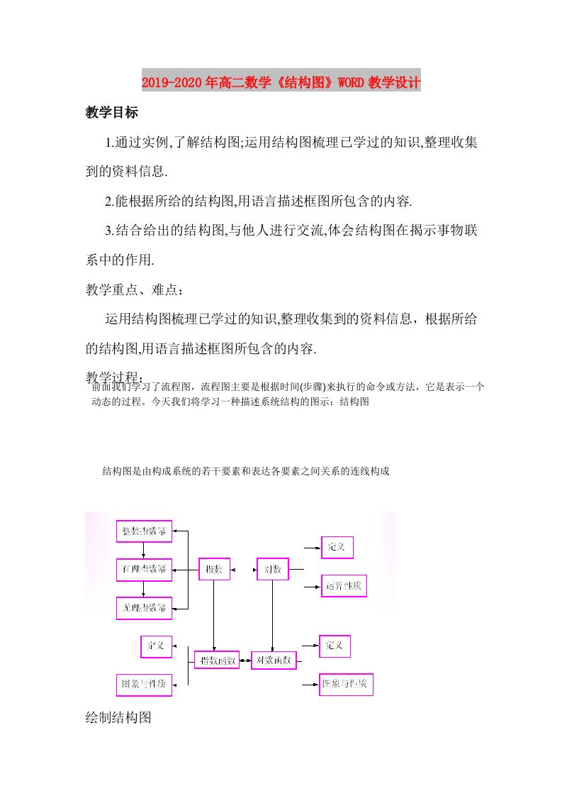 2019-2020年高二数学《结构图》WORD教学设计