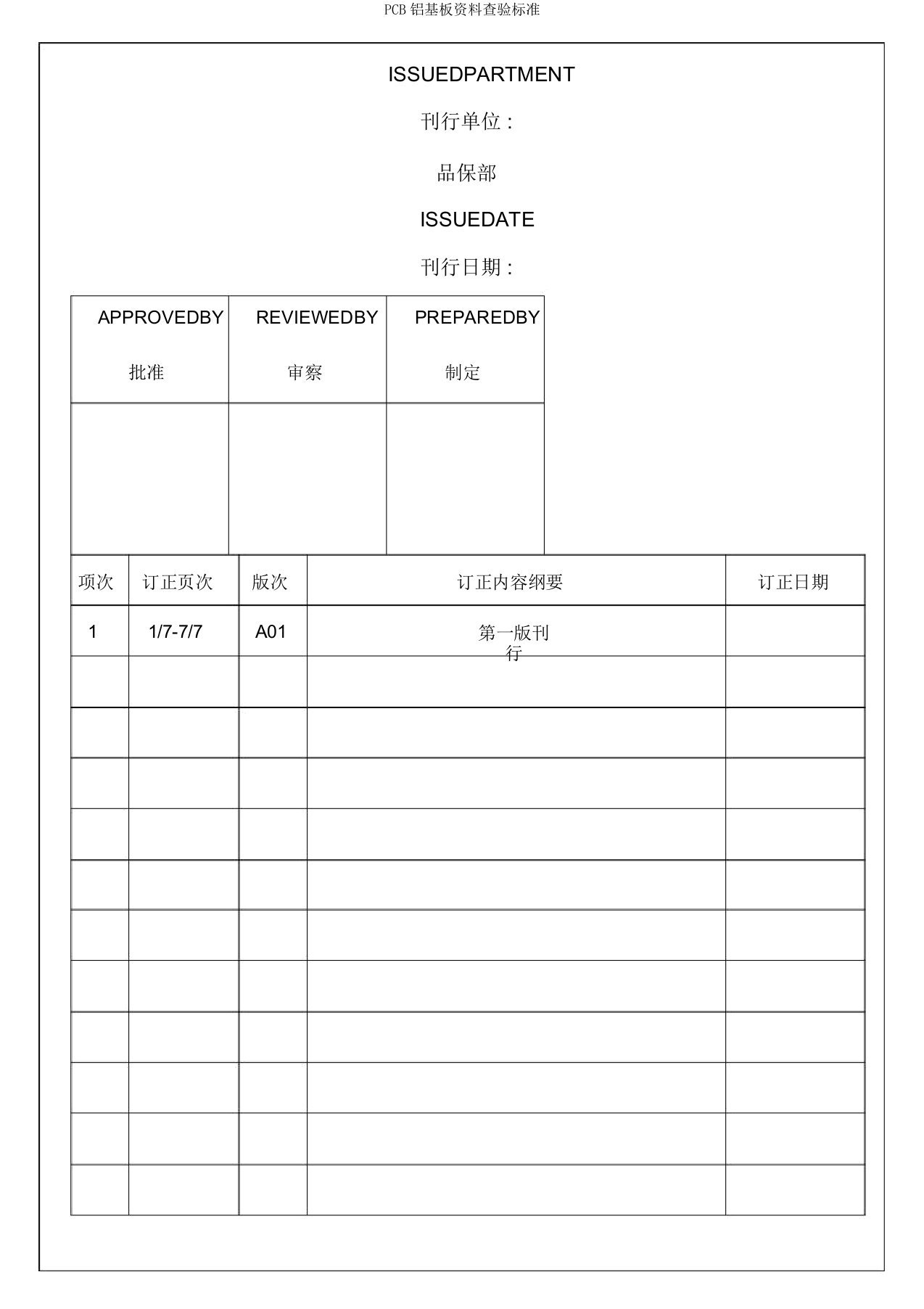 PCB铝基板材料检验标准