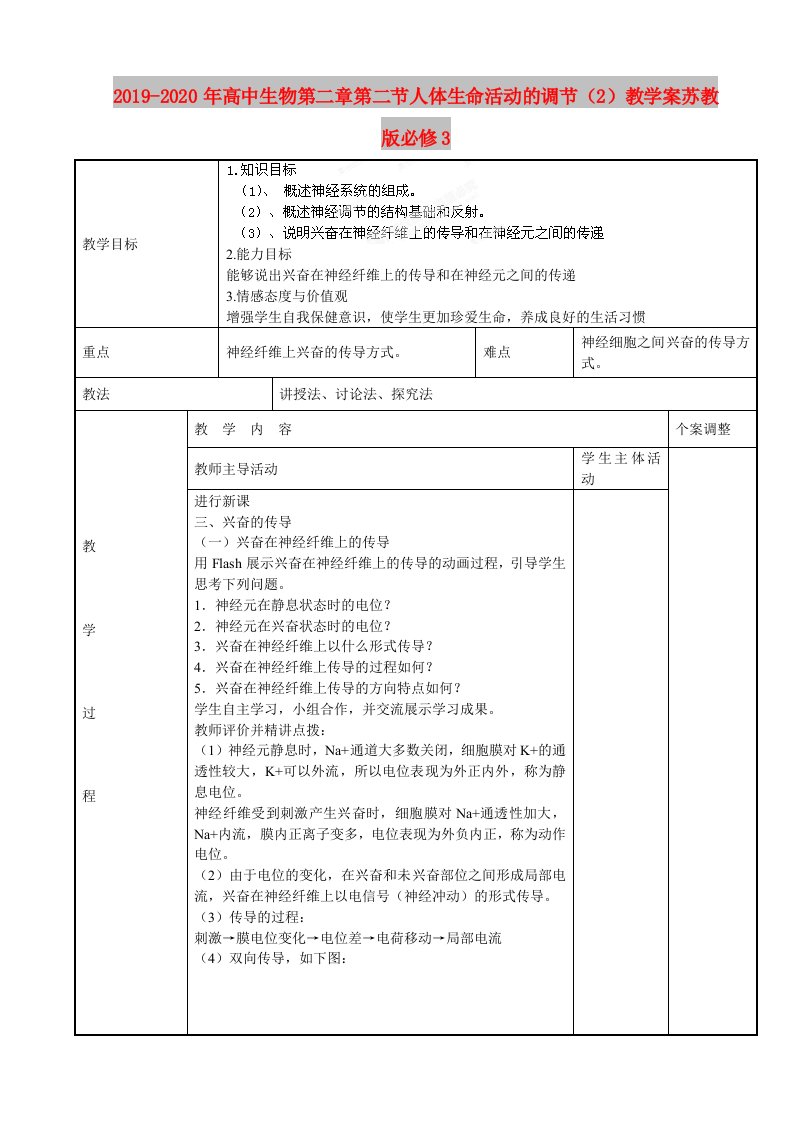 2019-2020年高中生物第二章第二节人体生命活动的调节（2）教学案苏教版必修3