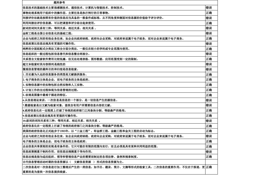 信息管理概论在线测试5次全答案