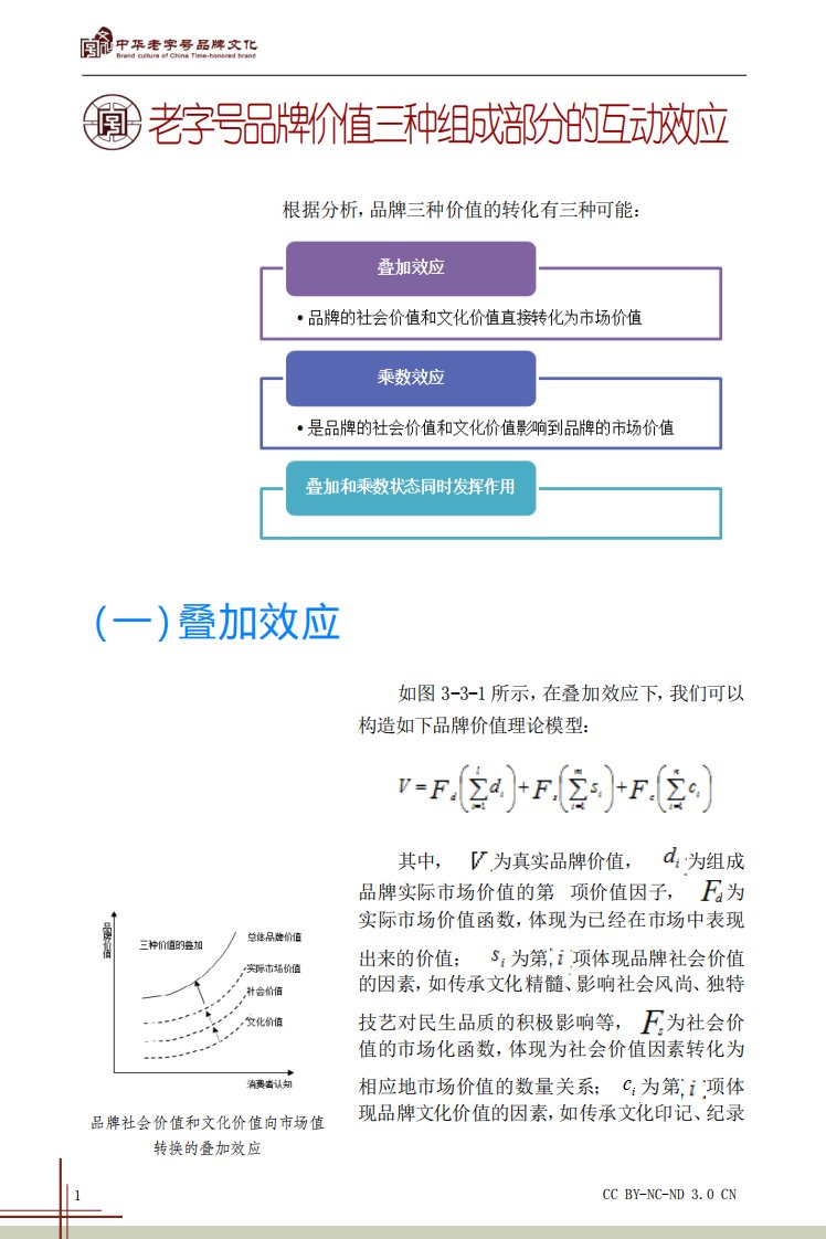 中华老字号-品牌文化-老字号品牌价值三种组成部分的互动效应