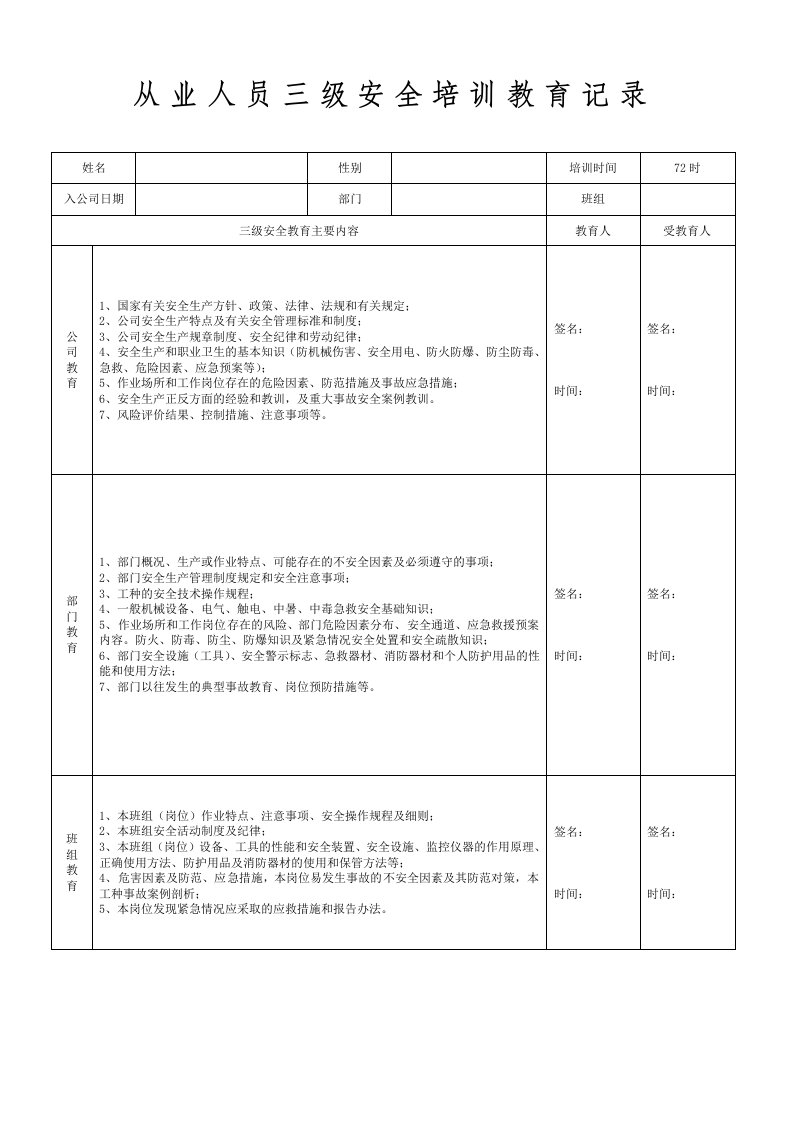 从业人员三级安全培训教育记录