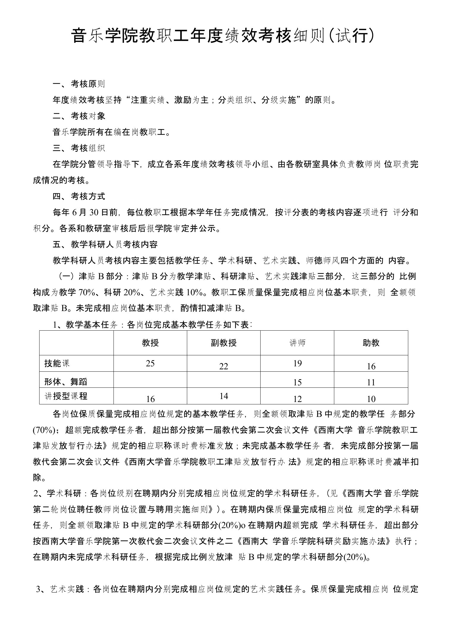 音乐学院教职工年度绩效考核细则（试行）