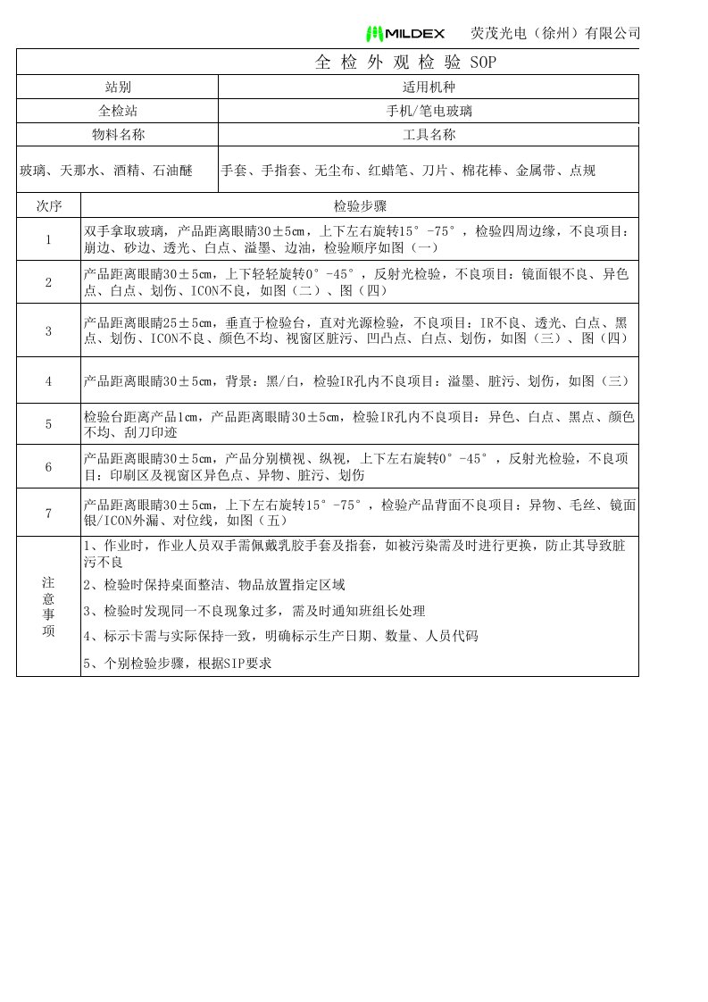 全检外观检验作业指导书