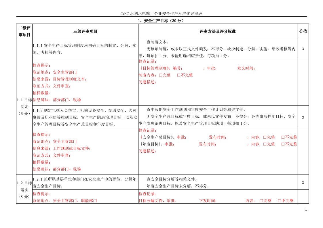 水利水电施工企业安全生产标准化评审表